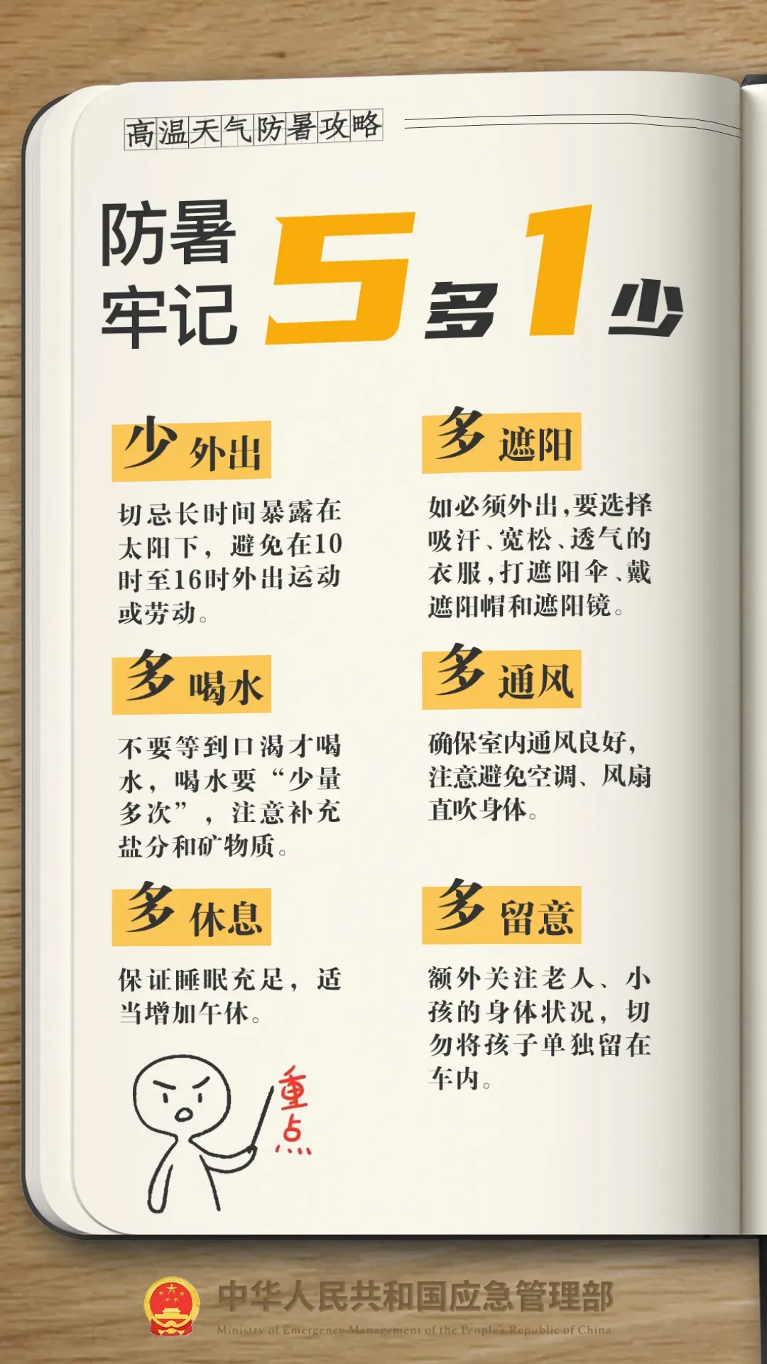 2026年绵阳中考期间天气预报来了-第11张图片-四季读书网 2026年绵阳中考期间天气预报来了-第11张图片-四季读书网
