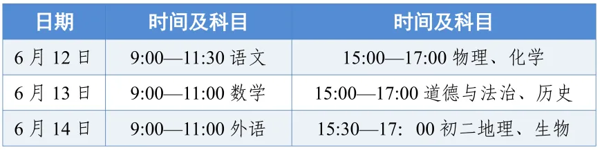 2026年达州市中考考试提醒-第2张图片-四季读书网