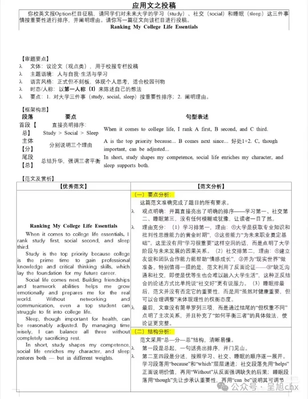 2026高考英语真题(全国Ⅰ卷Ⅱ卷)(含作文范文解析及二卷版答案参考)-第15张图片-四季读书网 2026高考英语真题(全国Ⅰ卷Ⅱ卷)(含作文范文解析及二卷版答案参考)-第15张图片-四季读书网