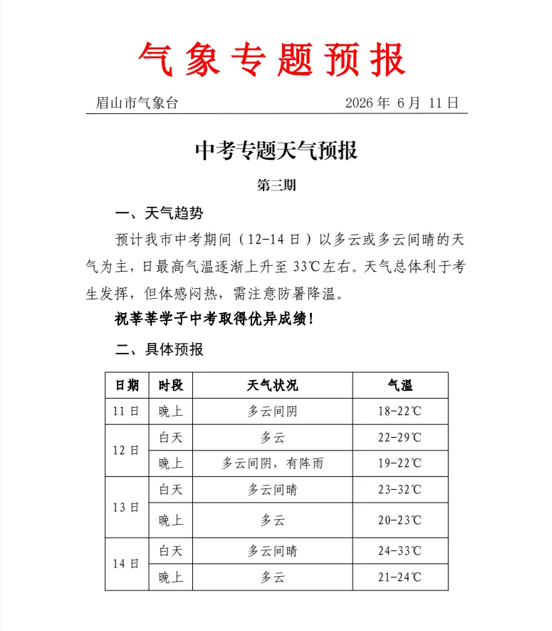 中考天气预报(第三期)-第2张图片-四季读书网
