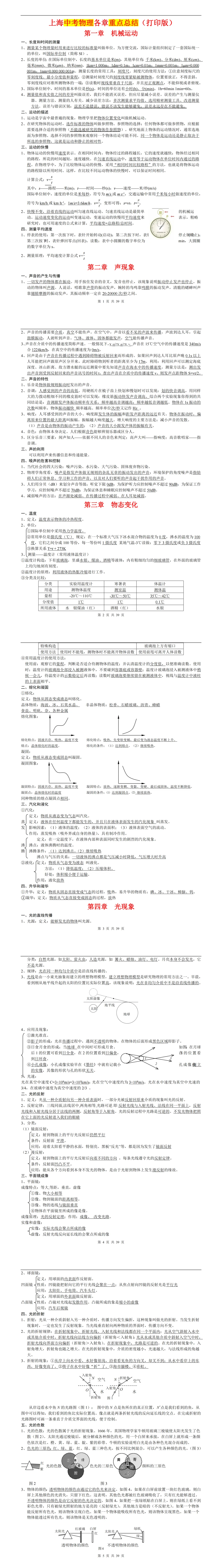 上海中考物理各章重点总结-第2张图片-四季读书网 上海中考物理各章重点总结-第2张图片-四季读书网