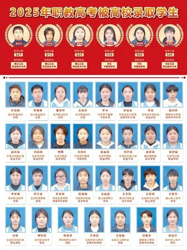 中考择校新思路!不止普高,职教赛道同样出彩!-第5张图片-四季读书网