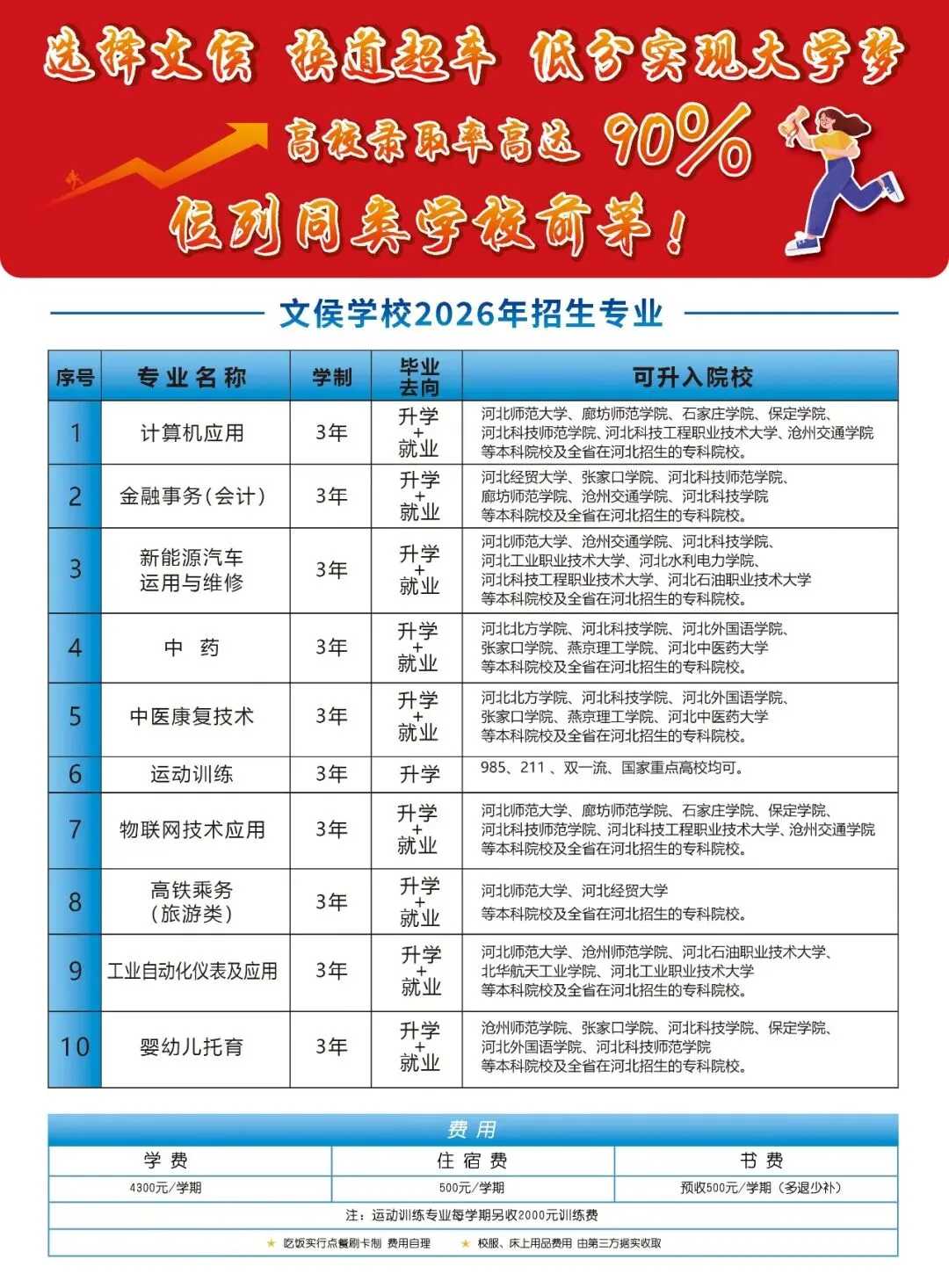 中考择校新思路!不止普高,职教赛道同样出彩!-第13张图片-四季读书网