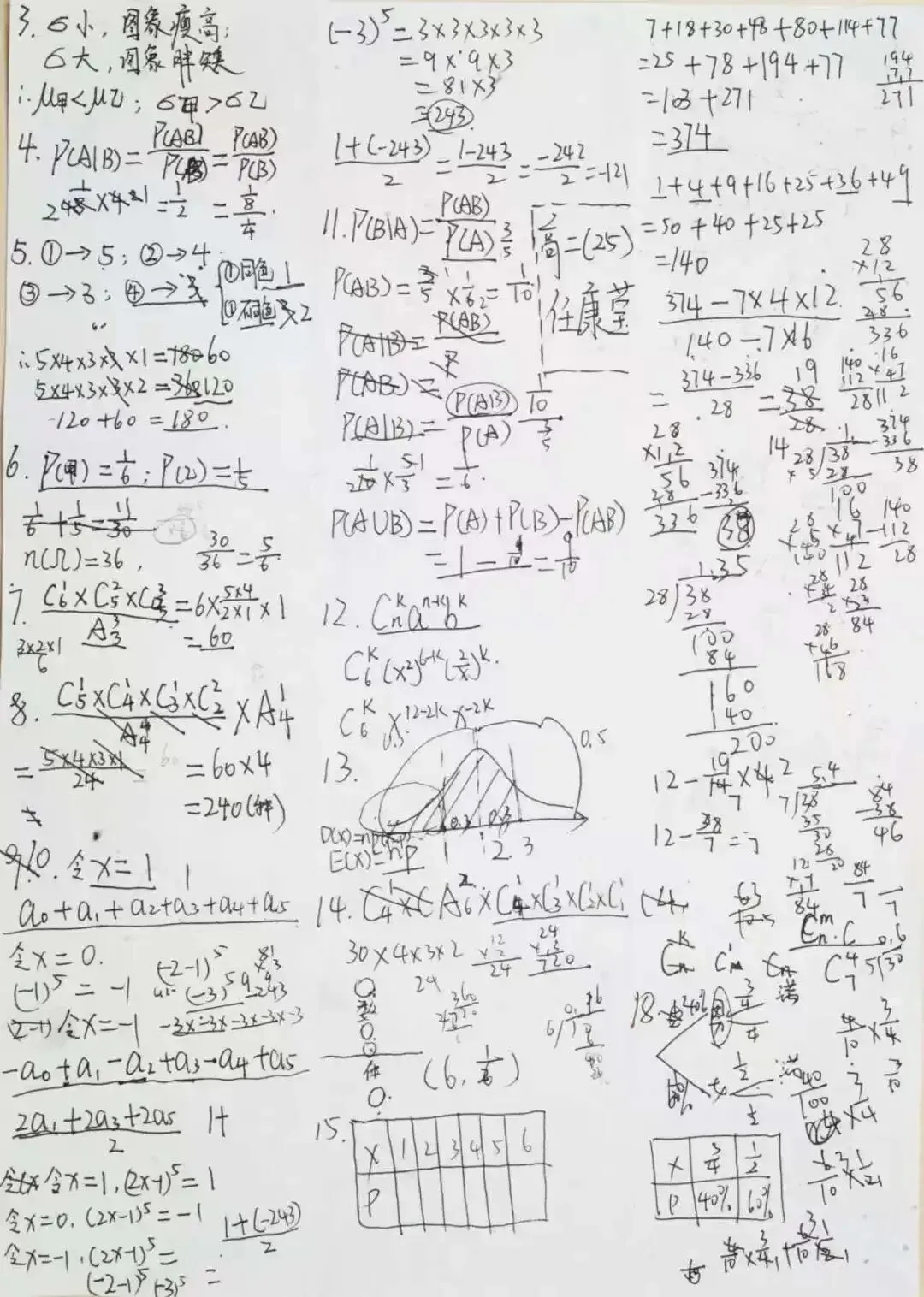 全真模拟考!工业经济高二学子提前“迈”高三!-第33张图片-四季读书网 全真模拟考!工业经济高二学子提前“迈”高三!-第33张图片-四季读书网