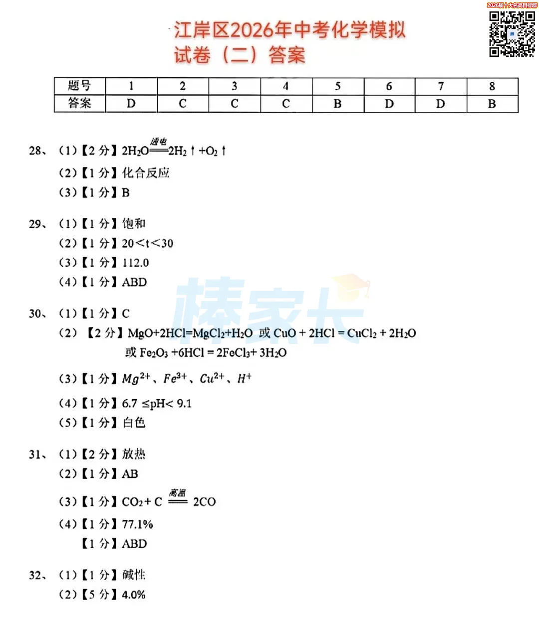 超难!2026武汉4区初三六调试卷及答案汇总!-第8张图片-四季读书网