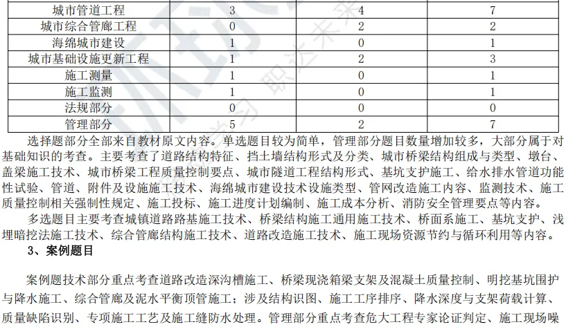 免费领!2026二建真题试卷考情分析pdf-第16张图片-四季读书网