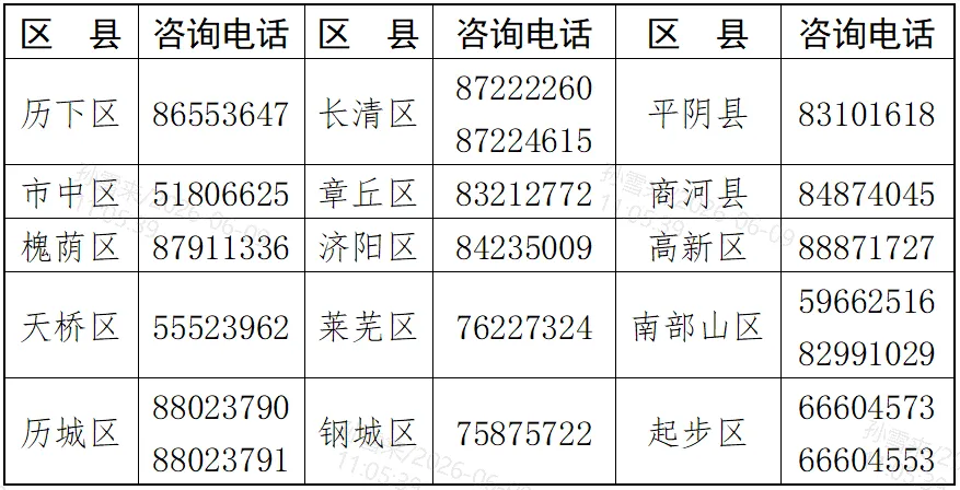 明日起打印准考证!2026年济南中考准考证打印流程+注意事项+考试安排看这篇!-第3张图片-四季读书网