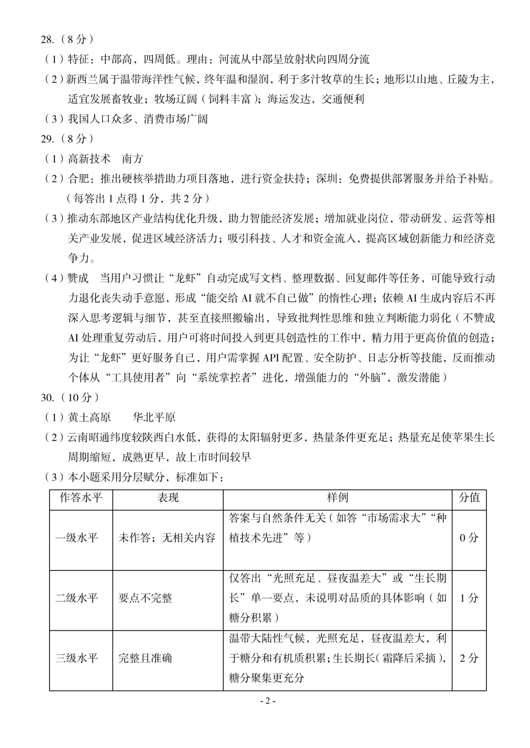 【初中地理】【中考模拟试卷】八下地理考试卷及参考答案-第10张图片-四季读书网