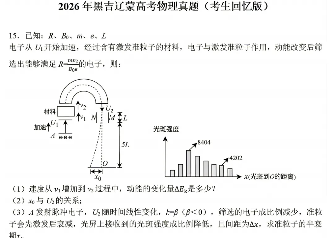 2026高考真题回忆版更新!-第2张图片-四季读书网 2026高考真题回忆版更新!-第2张图片-四季读书网