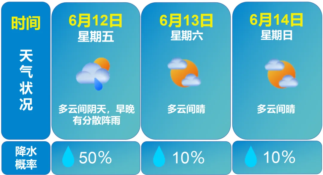 中考首日!罗江学子加油!-第2张图片-四季读书网 中考首日!罗江学子加油!-第2张图片-四季读书网