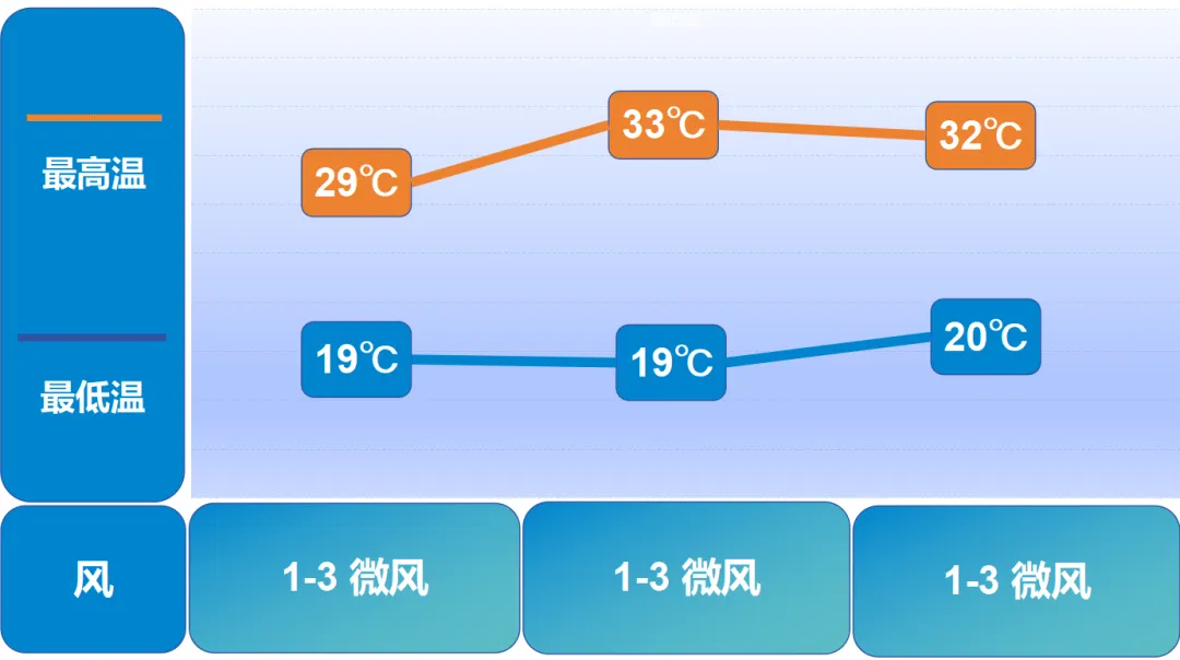 中考首日!罗江学子加油!-第3张图片-四季读书网 中考首日!罗江学子加油!-第3张图片-四季读书网