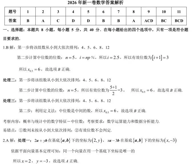 2026年新一卷单选试卷分析-第1张图片-四季读书网 2026年新一卷单选试卷分析-第1张图片-四季读书网