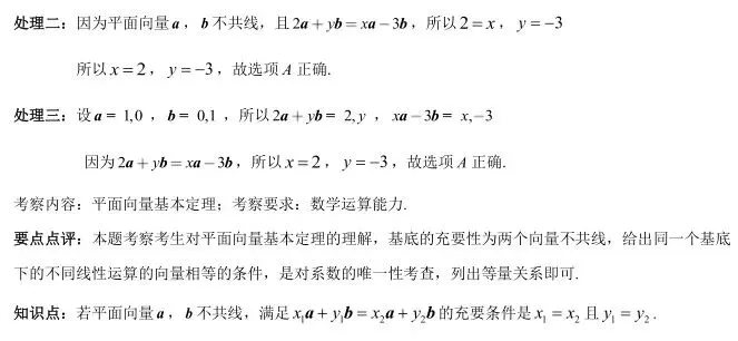 2026年新一卷单选试卷分析-第2张图片-四季读书网 2026年新一卷单选试卷分析-第2张图片-四季读书网