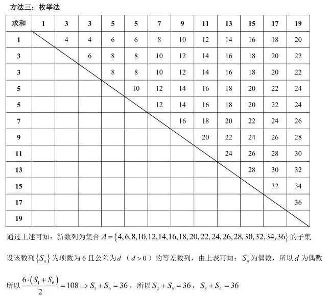 2026年新一卷单选试卷分析-第11张图片-四季读书网 2026年新一卷单选试卷分析-第11张图片-四季读书网