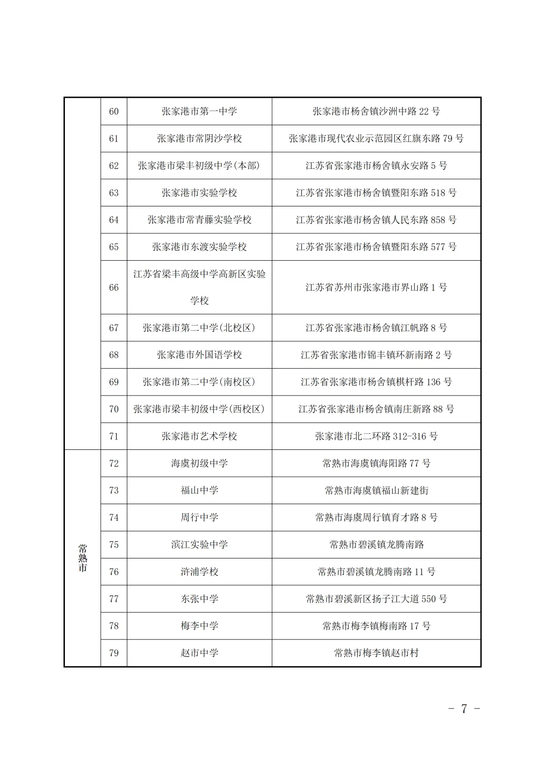 苏州市2026年中考考点安排!-第4张图片-四季读书网 苏州市2026年中考考点安排!-第4张图片-四季读书网