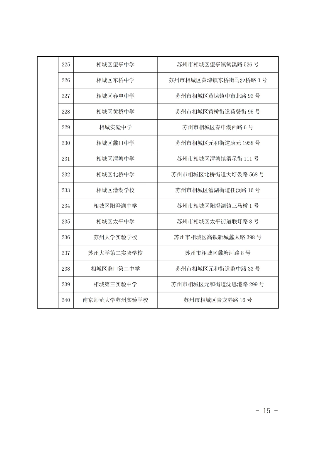 苏州市2026年中考考点安排!-第12张图片-四季读书网 苏州市2026年中考考点安排!-第12张图片-四季读书网