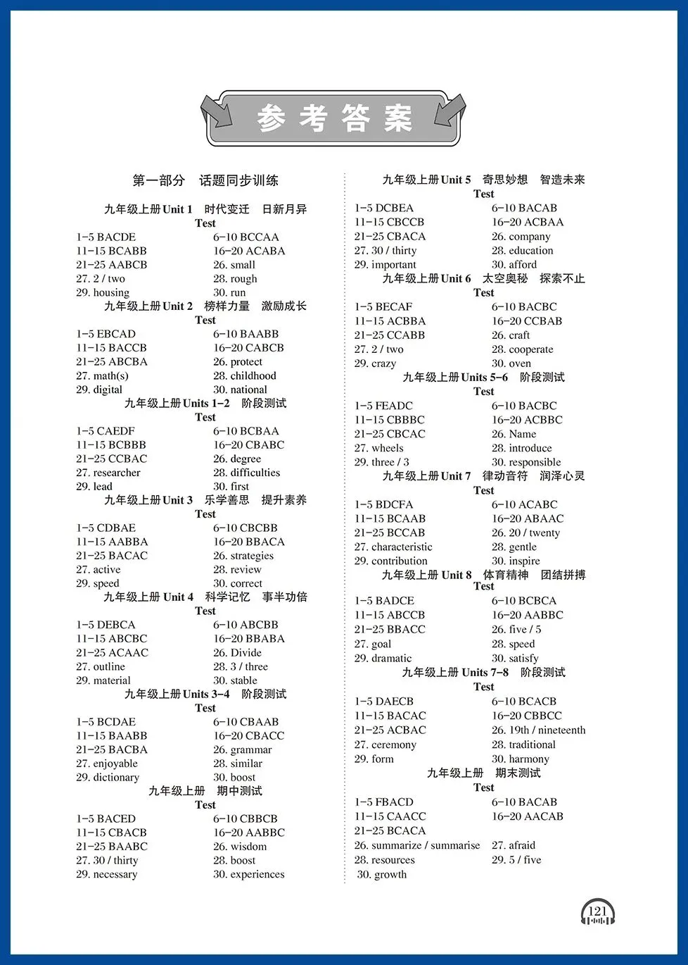 亿典教育《初中英语话题听力 中考A 广西专版》-第11张图片-四季读书网 亿典教育《初中英语话题听力 中考A 广西专版》-第11张图片-四季读书网
