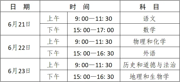 沈阳2026年中考安排来了!考试时间、录取办法→-第4张图片-四季读书网 沈阳2026年中考安排来了!考试时间、录取办法→-第4张图片-四季读书网
