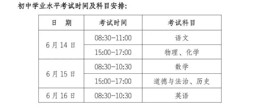 怀远县中考考点出炉-第3张图片-四季读书网 怀远县中考考点出炉-第3张图片-四季读书网