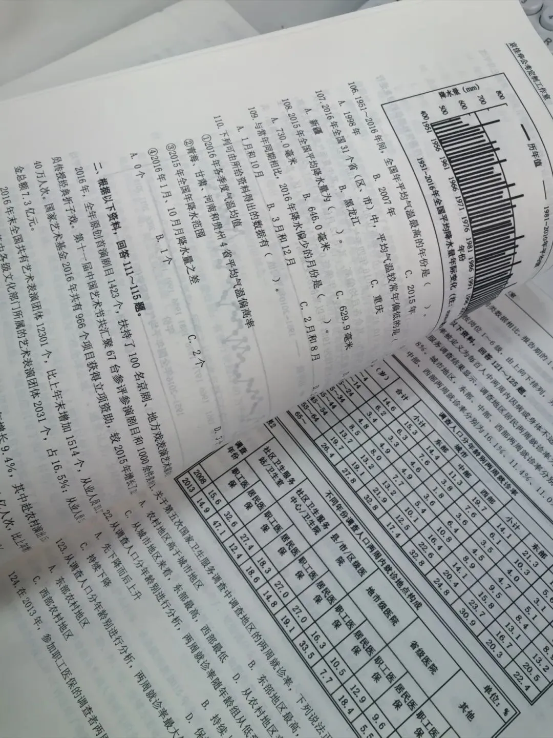 同学,别刷了!河南选调50套真题的羊毛,就搁这儿,快来薅!-第6张图片-四季读书网