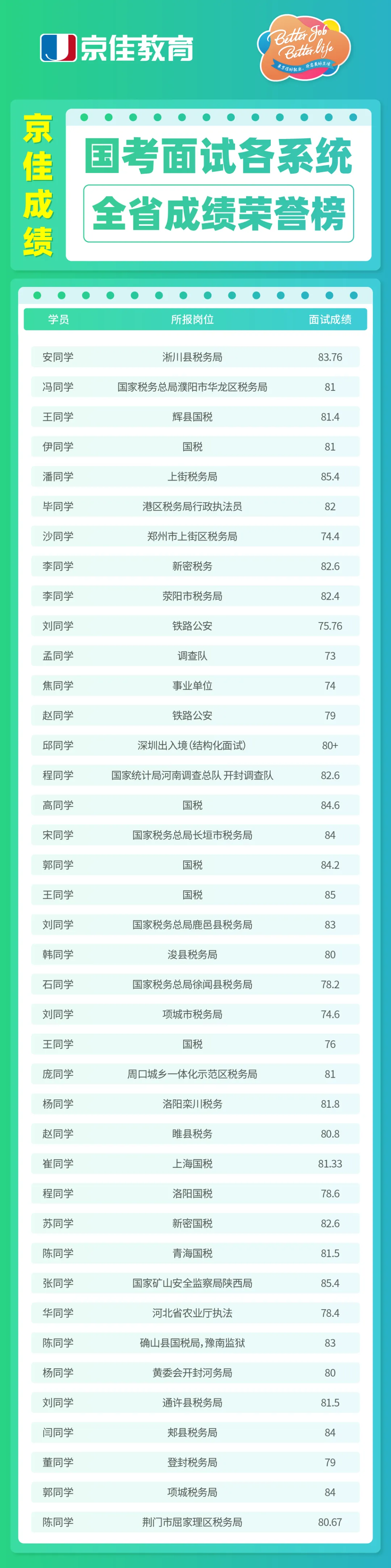 200套省考真题纸质版,京佳免费包邮送到你手上,快来领!-第2张图片-四季读书网 200套省考真题纸质版,京佳免费包邮送到你手上,快来领!-第2张图片-四季读书网