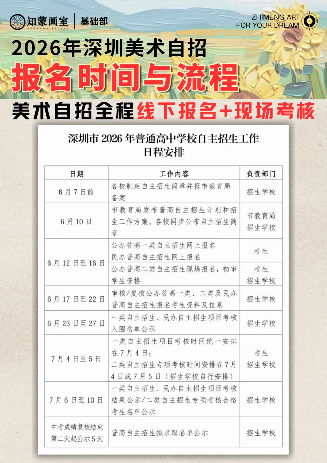 2026 深圳美术中考|知蒙画室美术中考冲刺营火热招生中,专业护航,直击考点!-第4张图片-四季读书网 2026 深圳美术中考|知蒙画室美术中考冲刺营火热招生中,专业护航,直击考点!-第4张图片-四季读书网