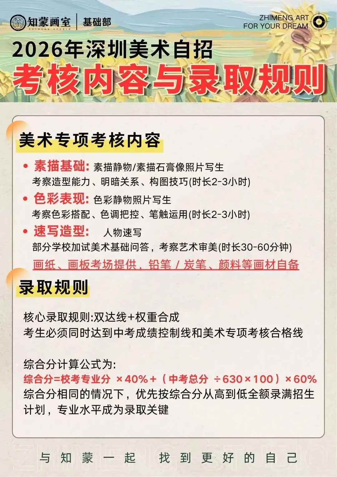 2026 深圳美术中考|知蒙画室美术中考冲刺营火热招生中,专业护航,直击考点!-第5张图片-四季读书网 2026 深圳美术中考|知蒙画室美术中考冲刺营火热招生中,专业护航,直击考点!-第5张图片-四季读书网