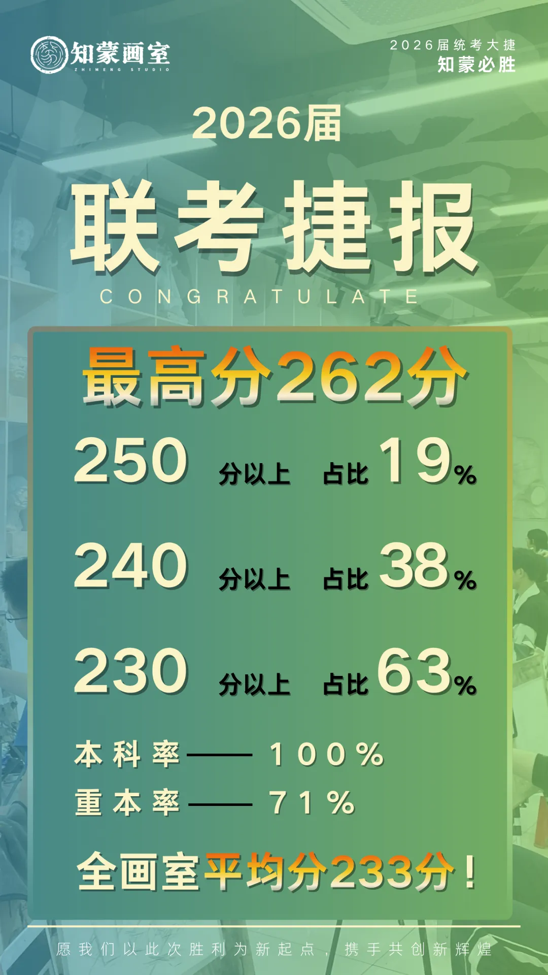 2026 深圳美术中考|知蒙画室美术中考冲刺营火热招生中,专业护航,直击考点!-第10张图片-四季读书网 2026 深圳美术中考|知蒙画室美术中考冲刺营火热招生中,专业护航,直击考点!-第10张图片-四季读书网