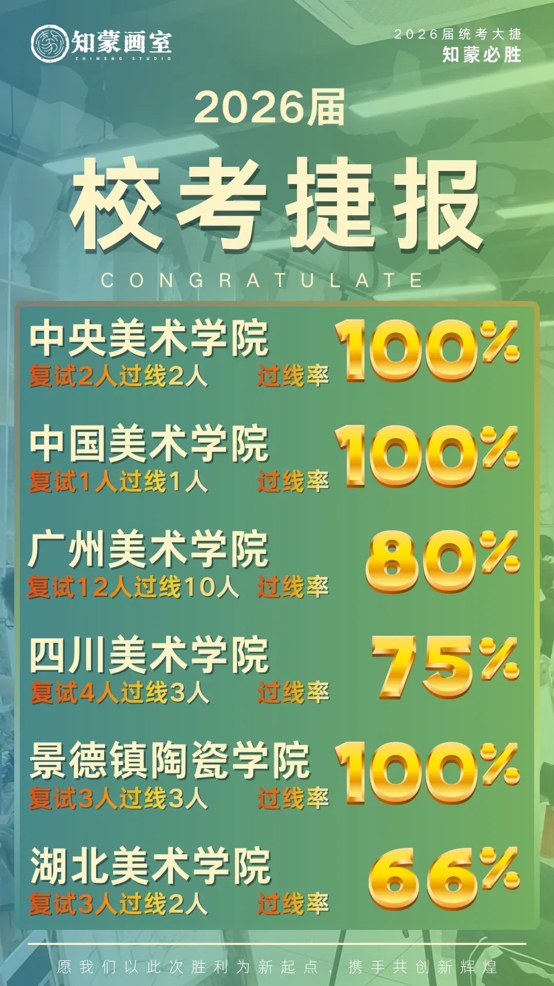 2026 深圳美术中考|知蒙画室美术中考冲刺营火热招生中,专业护航,直击考点!-第11张图片-四季读书网 2026 深圳美术中考|知蒙画室美术中考冲刺营火热招生中,专业护航,直击考点!-第11张图片-四季读书网