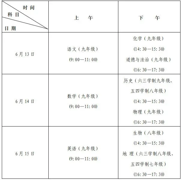 2026济南中考准考证明天开始打印!这3项考前注意事项必须知晓!-第10张图片-四季读书网