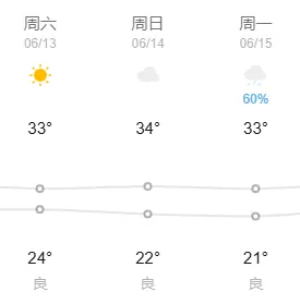 2026济南中考准考证明天开始打印!这3项考前注意事项必须知晓!-第11张图片-四季读书网