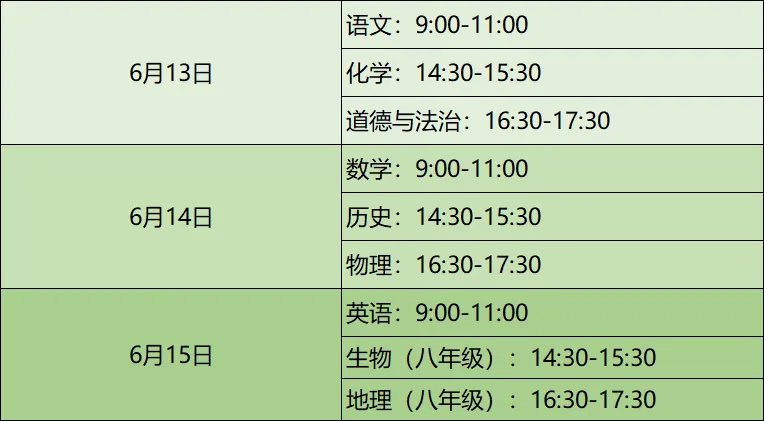 马上中考!济南考生速查:必备物品清单+考场雷区+中考全流程时间线!!附:青竹老师五大学科注意事项提醒!-第4张图片-四季读书网 马上中考!济南考生速查:必备物品清单+考场雷区+中考全流程时间线!!附:青竹老师五大学科注意事项提醒!-第4张图片-四季读书网