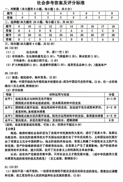 【中考秘籍】25年中考真题卷与评分标准-第34张图片-四季读书网