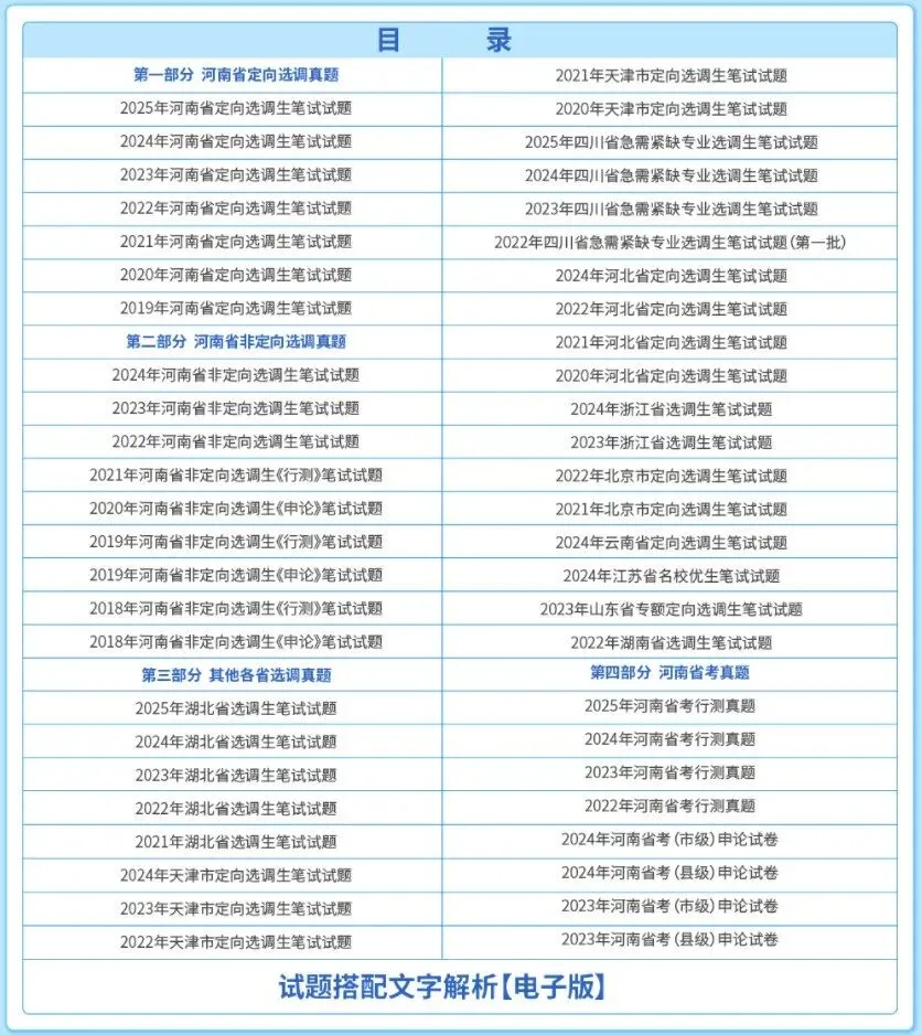必备!《选调生真题50套卷》全面助力公考之路-第3张图片-四季读书网 必备!《选调生真题50套卷》全面助力公考之路-第3张图片-四季读书网