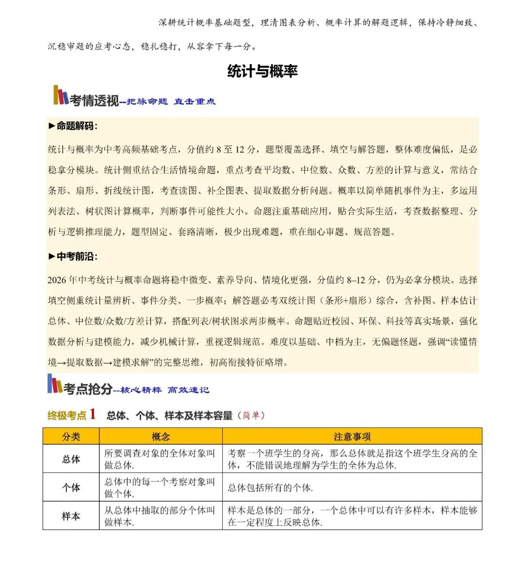 2026年山西中考数学策略+必会知识点-第23张图片-四季读书网 2026年山西中考数学策略+必会知识点-第23张图片-四季读书网