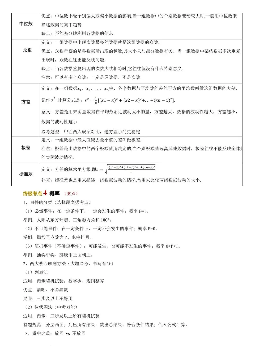 2026年山西中考数学策略+必会知识点-第25张图片-四季读书网 2026年山西中考数学策略+必会知识点-第25张图片-四季读书网