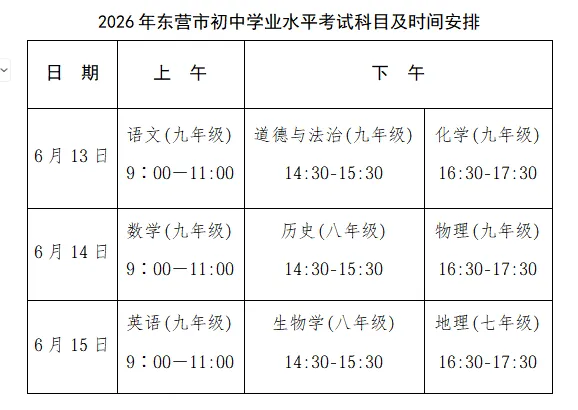 2026年中考交通管制时间、路段-第9张图片-四季读书网 2026年中考交通管制时间、路段-第9张图片-四季读书网