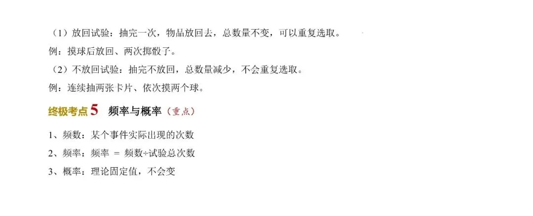 2026年山西中考数学策略+必会知识点-第26张图片-四季读书网 2026年山西中考数学策略+必会知识点-第26张图片-四季读书网