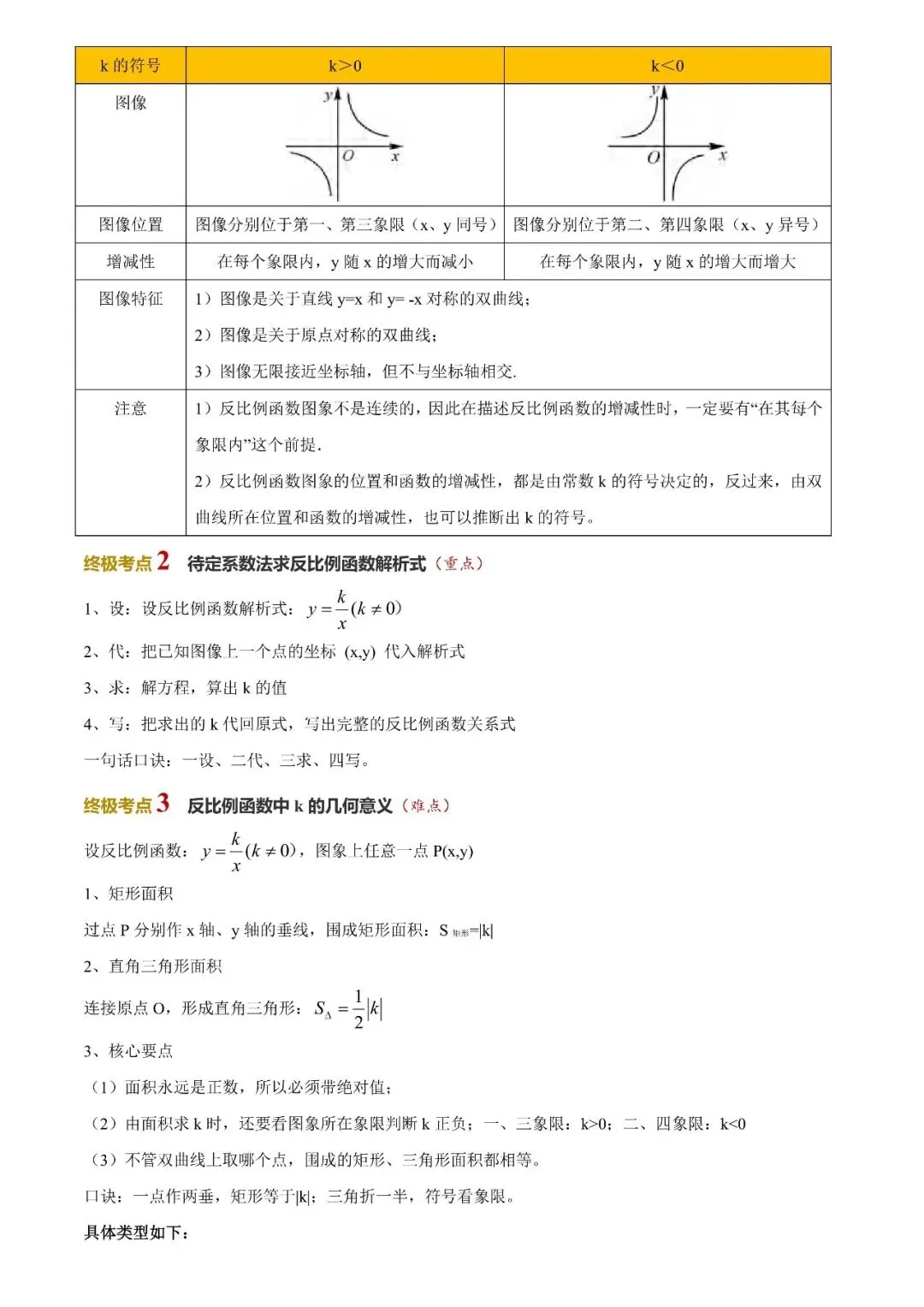 2026年山西中考数学策略+必会知识点-第34张图片-四季读书网 2026年山西中考数学策略+必会知识点-第34张图片-四季读书网