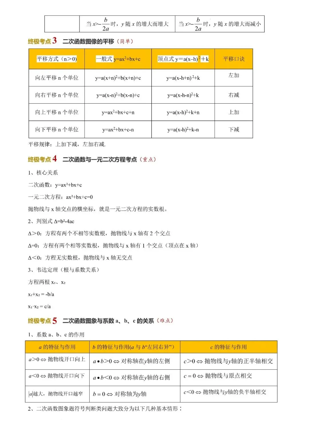 2026年山西中考数学策略+必会知识点-第37张图片-四季读书网 2026年山西中考数学策略+必会知识点-第37张图片-四季读书网