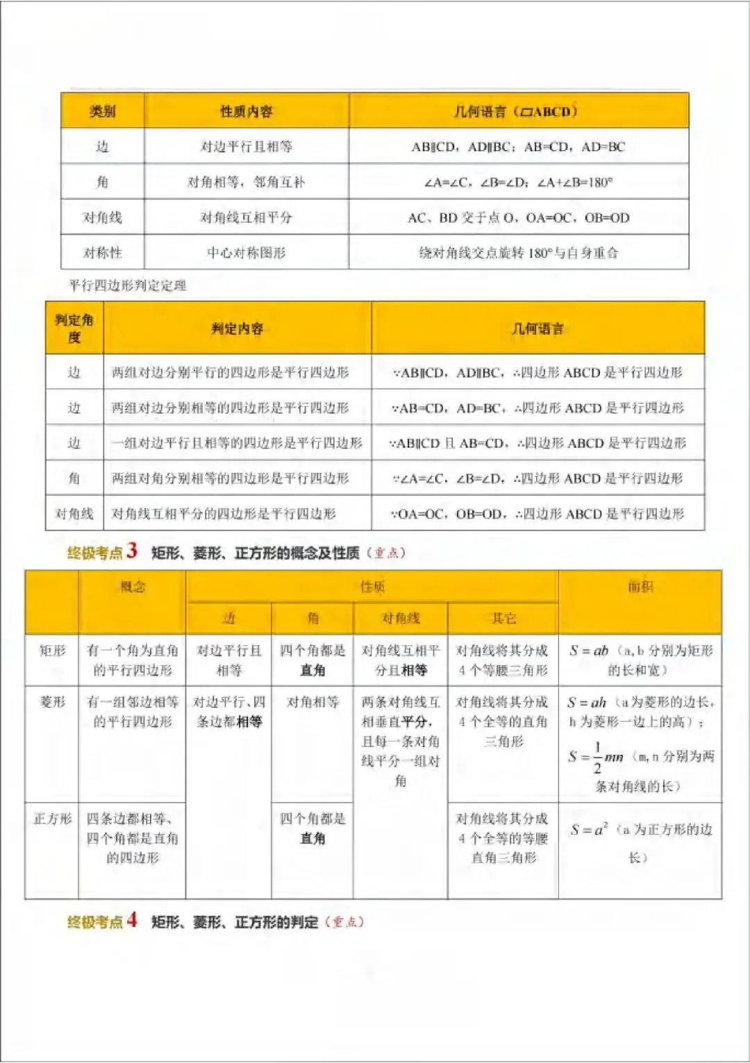 2026年山西中考数学策略+必会知识点-第50张图片-四季读书网 2026年山西中考数学策略+必会知识点-第50张图片-四季读书网