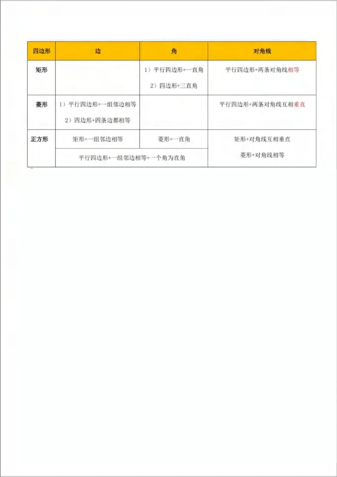 2026年山西中考数学策略+必会知识点-第51张图片-四季读书网 2026年山西中考数学策略+必会知识点-第51张图片-四季读书网