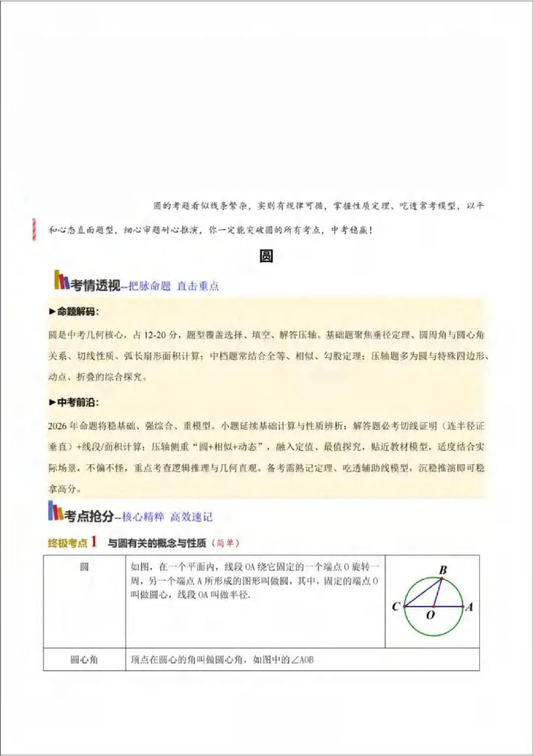 2026年山西中考数学策略+必会知识点-第52张图片-四季读书网 2026年山西中考数学策略+必会知识点-第52张图片-四季读书网