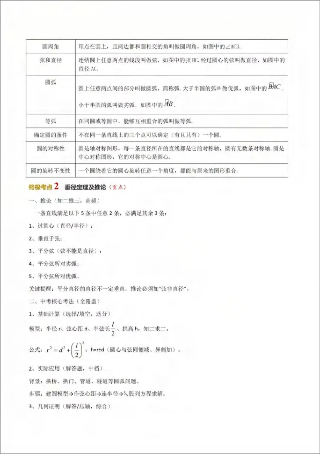 2026年山西中考数学策略+必会知识点-第53张图片-四季读书网 2026年山西中考数学策略+必会知识点-第53张图片-四季读书网