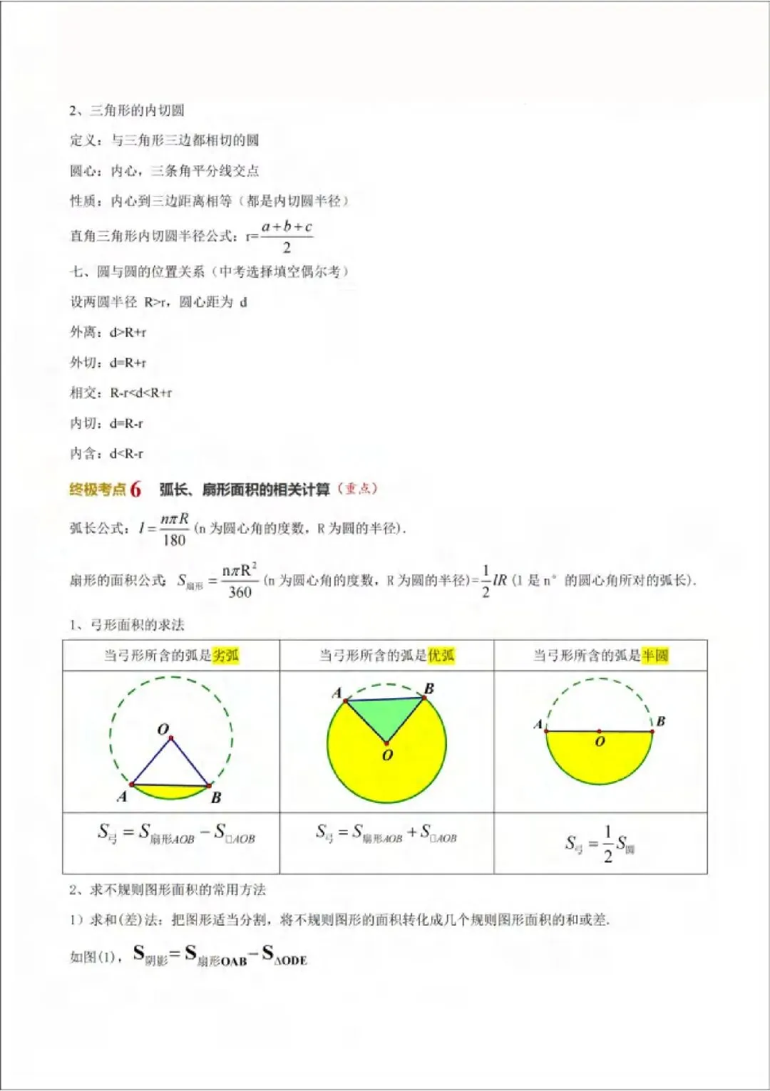 2026年山西中考数学策略+必会知识点-第56张图片-四季读书网 2026年山西中考数学策略+必会知识点-第56张图片-四季读书网