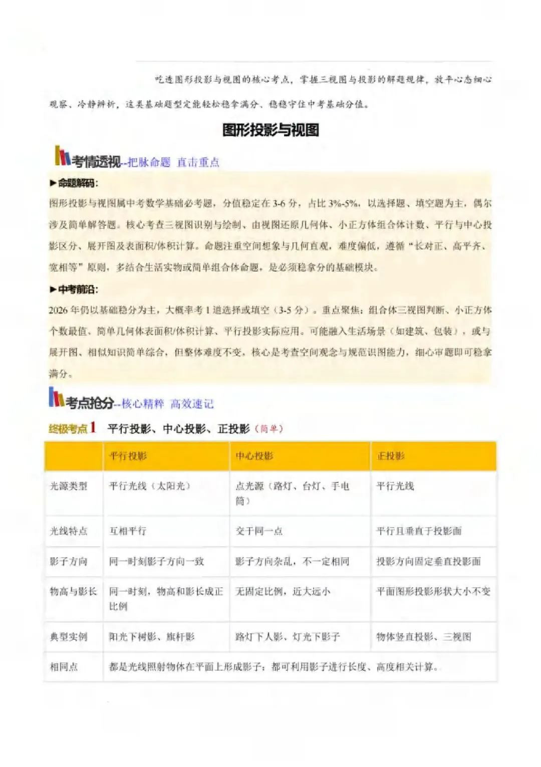 2026年山西中考数学策略+必会知识点-第58张图片-四季读书网 2026年山西中考数学策略+必会知识点-第58张图片-四季读书网