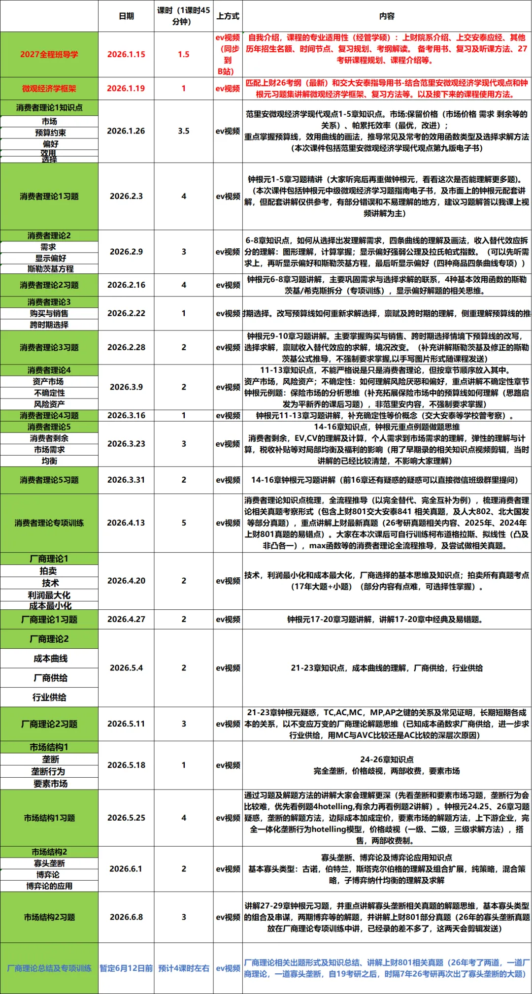 26考研上财801真题汇总-第8张图片-四季读书网 26考研上财801真题汇总-第8张图片-四季读书网