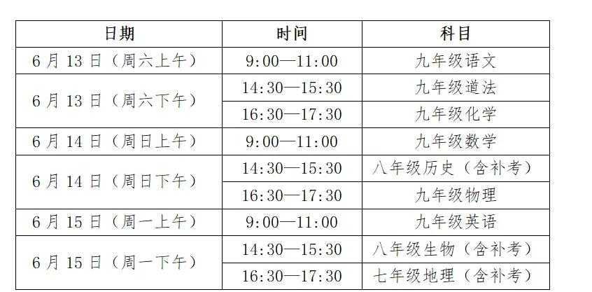 东营市胜利第十三中学致中考考生及家长的一封信-第1张图片-四季读书网 东营市胜利第十三中学致中考考生及家长的一封信-第1张图片-四季读书网