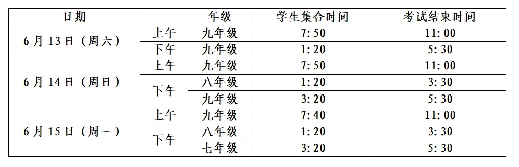 东营市胜利第十三中学致中考考生及家长的一封信-第4张图片-四季读书网 东营市胜利第十三中学致中考考生及家长的一封信-第4张图片-四季读书网