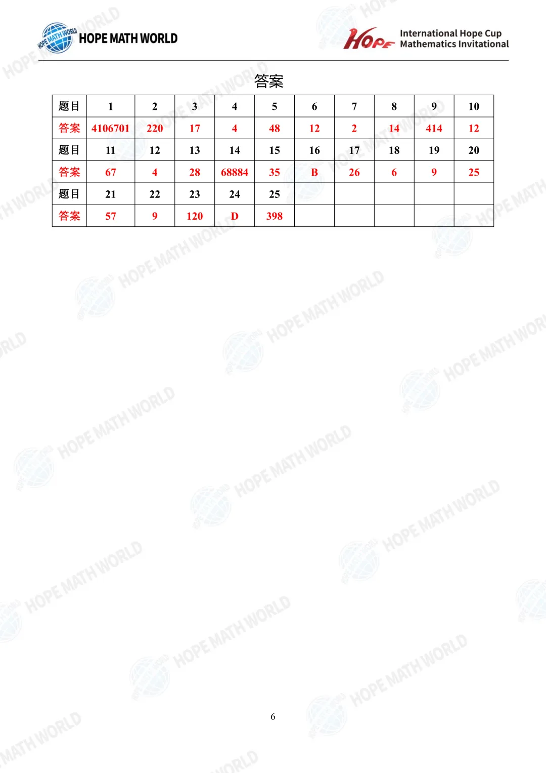 希望杯报名倒计时4天 附2026六年级真题解析-第7张图片-四季读书网